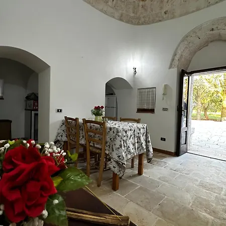 I Trulli Di Mimi 모노폴리